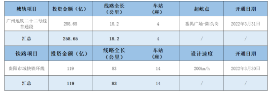 微信截图_20220412154352.png