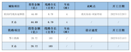 微信截图_20220412154358.png